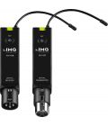 16-channel wireless PA audio transmission set, incl. transmitter FLY-16T and receiver FLY-16R